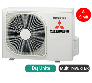 Mitsubishi Heavy SCM80ZM-S Multi Inverter Dış Ünite A Enerji Sınıfı 28.000 BTU/h Inverter Klima